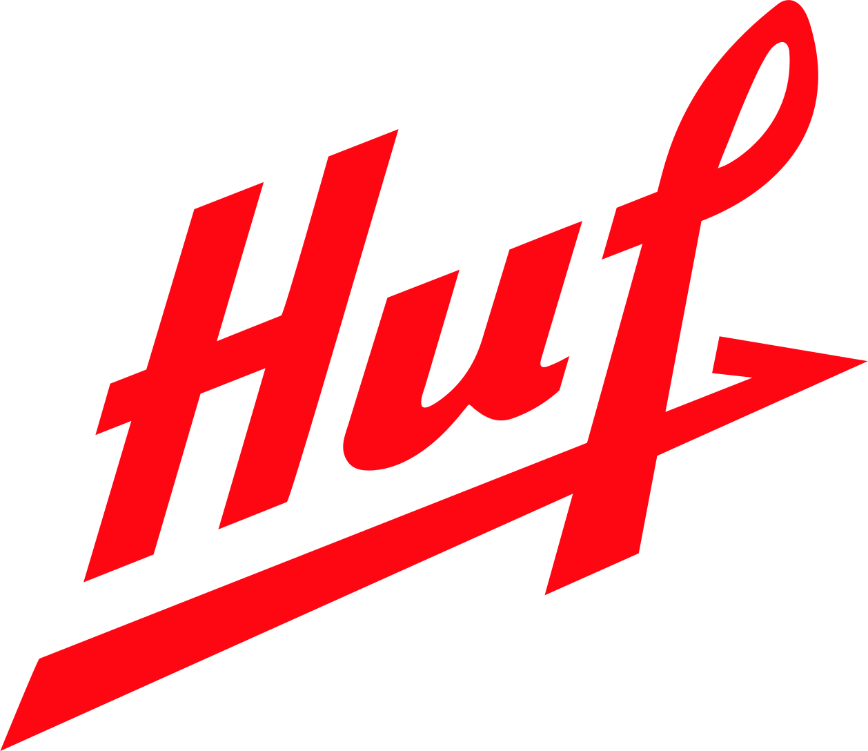 Huf Group amplifies transparency and fortifies the security of its software landscape